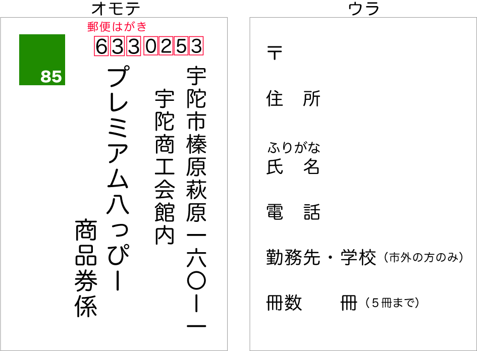本当に信頼出来る店 商品券について2025年 宇陀市制20周年記念事業プレミアム付八っ その他